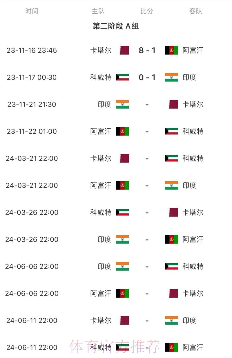 2026世界杯每日赛程中国时间全程直播在哪里看 2026世界杯每日赛程中国时间全程直播在哪里看