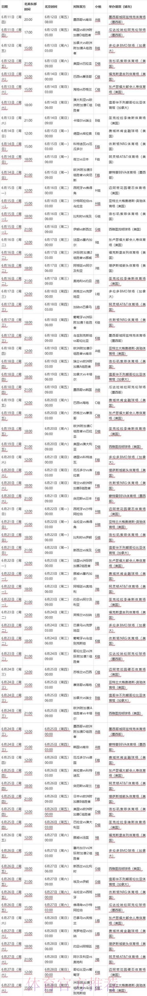 2026世界杯比赛时间完整版最新时间表在哪里看 2026世界杯比赛时间完整版最新时间表在哪里看
