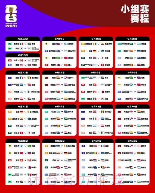 2026世界杯小组赛赛程一览完整安排怎么看