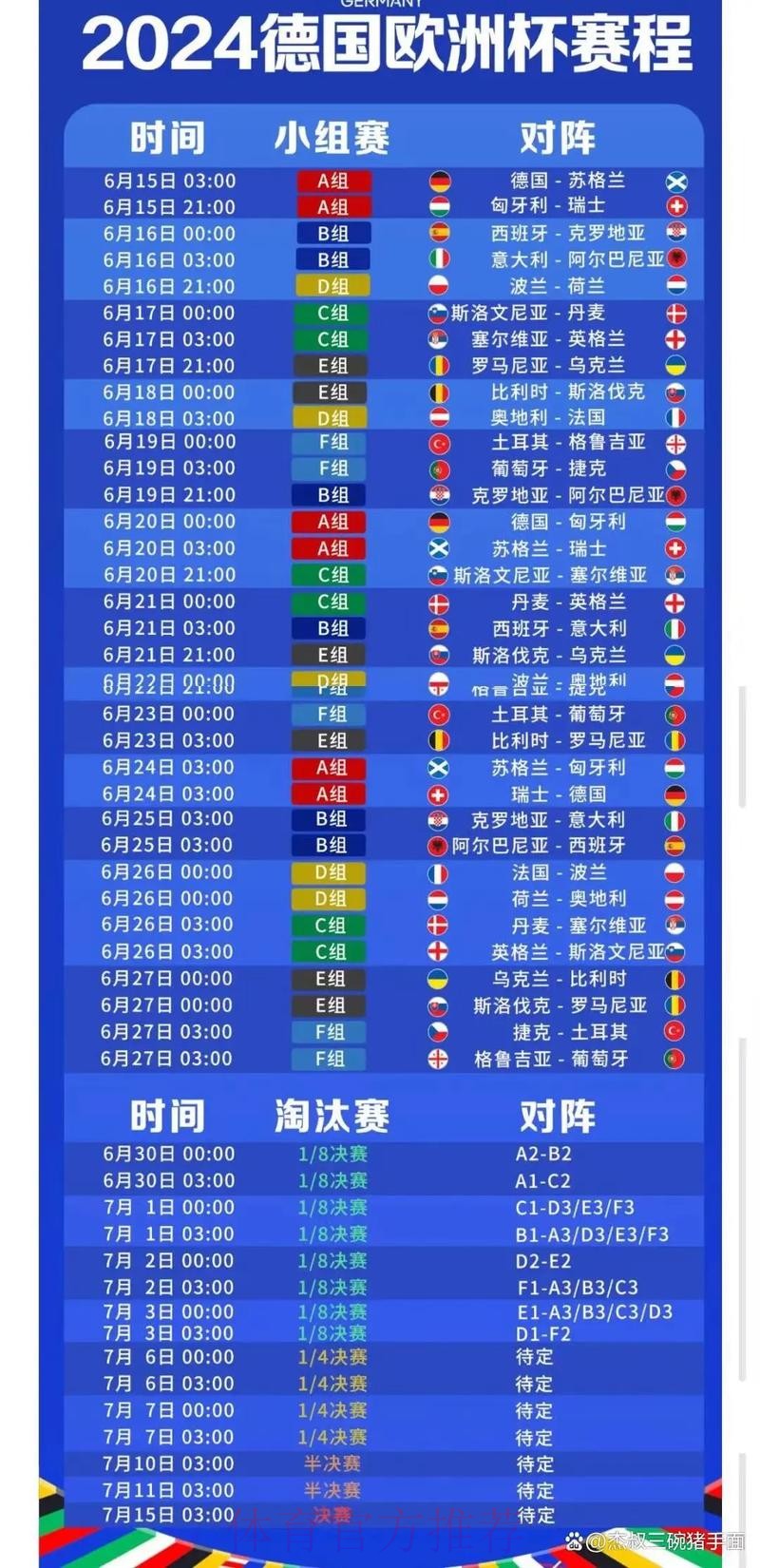 2026世界杯每日赛程实时更新最新时间表官网入口