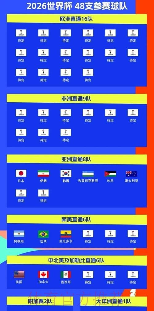 2026世界杯完整赛程一览实时赛程实时查看