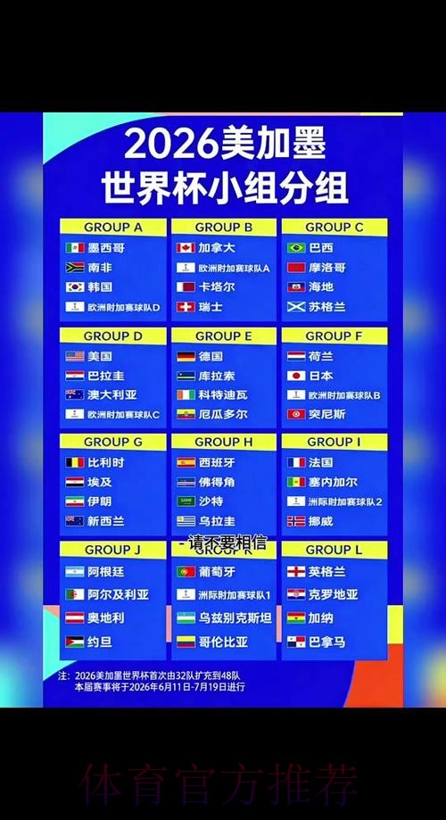 2026世界杯赛程最新完整安排官网入口