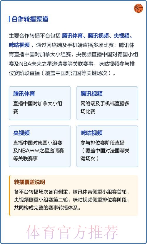 世界杯最佳直播最新地址指南